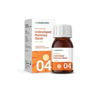 Undeveloped Mammary Glands by Paul Brooks, product pack on a white background
