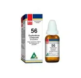 BM 56 Drops homeopathic drops on a pure white background