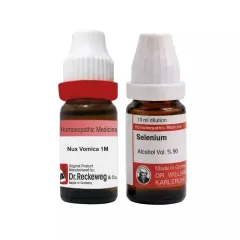 Dilutions & Potencies