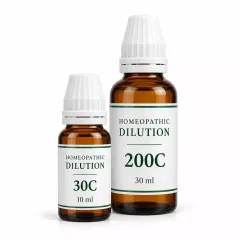 Dilutions & Potencies